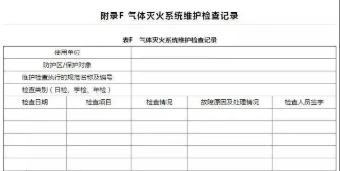氣體滅火系統