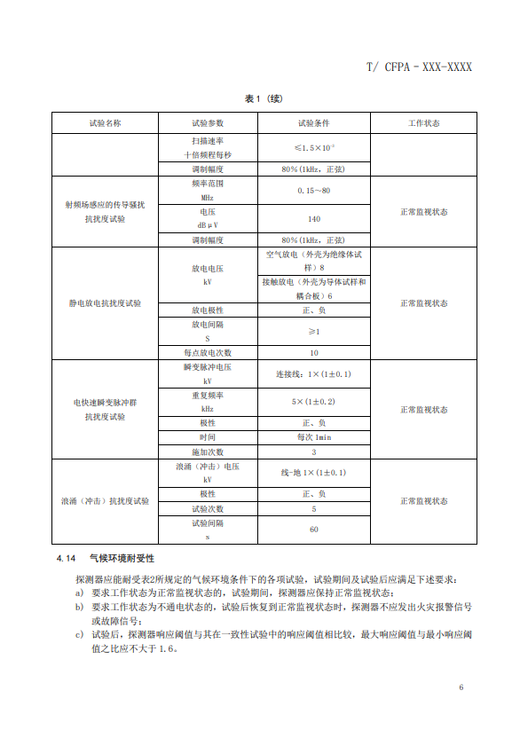 關(guān)于對(duì)《風(fēng)管感煙火災(zāi)探測(cè)器》（征求意見(jiàn)稿）征求意見(jiàn)的函