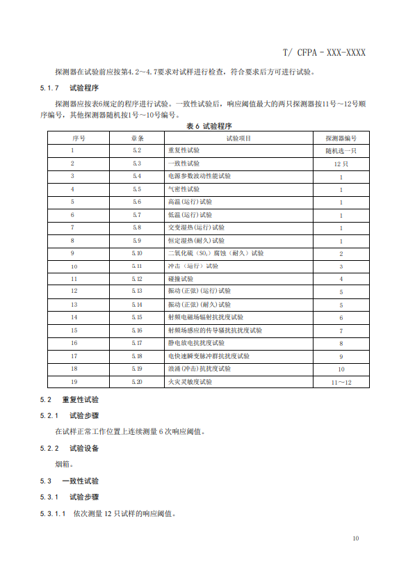 關(guān)于對(duì)《風(fēng)管感煙火災(zāi)探測(cè)器》（征求意見(jiàn)稿）征求意見(jiàn)的函