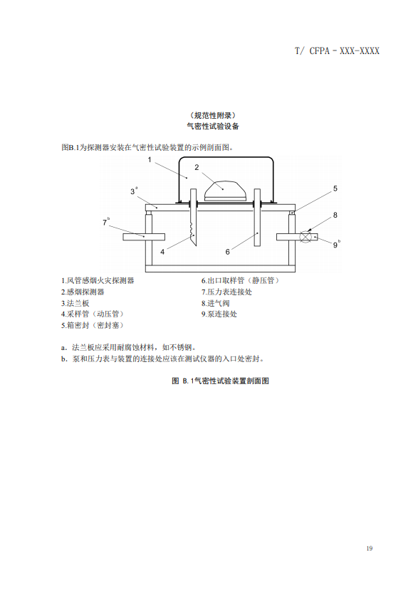 關(guān)于對(duì)《風(fēng)管感煙火災(zāi)探測(cè)器》（征求意見(jiàn)稿）征求意見(jiàn)的函