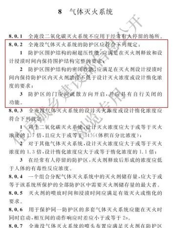 什么？氣體滅火系統防護區泄壓口也要取消了？