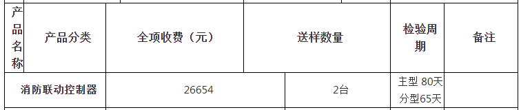 消防聯動控制器自愿性認證檢驗收費表（山東）