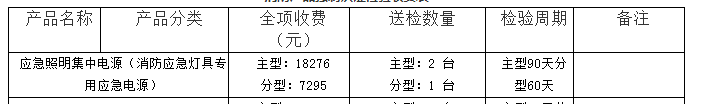 應急照明集中電源（消防應急燈具專用應急電源）認證檢驗收費表（山東）