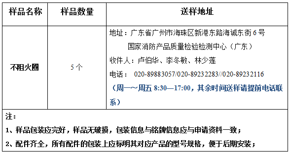 不燃板材產(chǎn)品型式檢驗業(yè)務(wù)辦理指南（廣東所）
