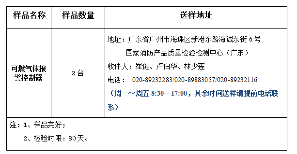 可燃氣體報警控制器產品認證型式試驗業務辦理指南（廣東所）