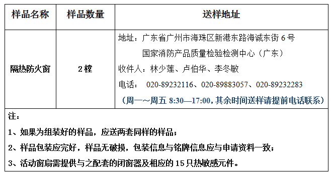隔熱防火窗型式試驗業(yè)務(wù)辦理指南（廣東所）