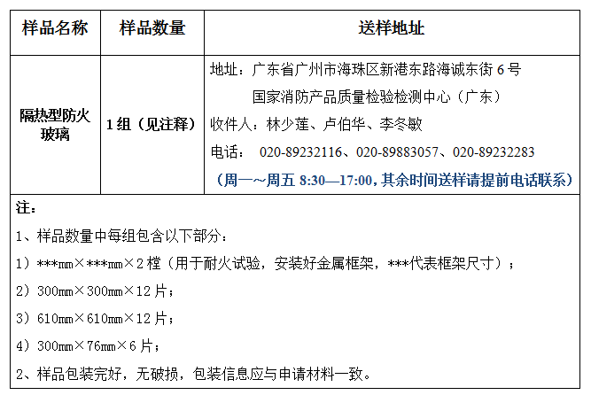 隔熱防火窗型式試驗業(yè)務辦理指南（廣東所）