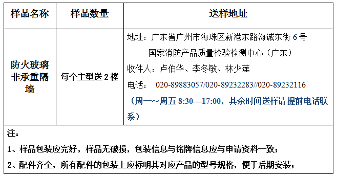 防火玻璃非承重隔墻產品認證型式試驗業務辦理指南（廣東所）