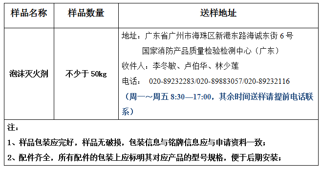 泡沫滅火劑產品認證型式試驗業(yè)務辦理指南（廣東所）