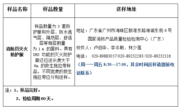 消防員滅火防護(hù)服產(chǎn)品認(rèn)證型式試驗(yàn)業(yè)務(wù)辦理指南（廣東所）