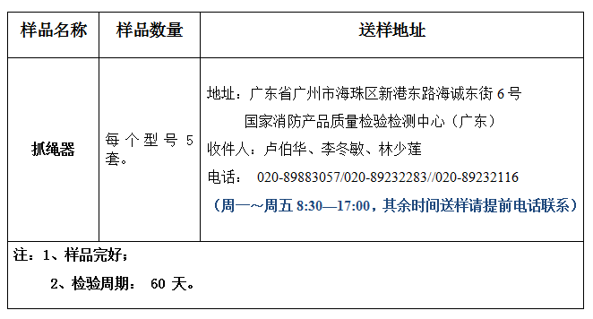 抓繩器產品認證型式試驗業務辦理指南（廣東所）
