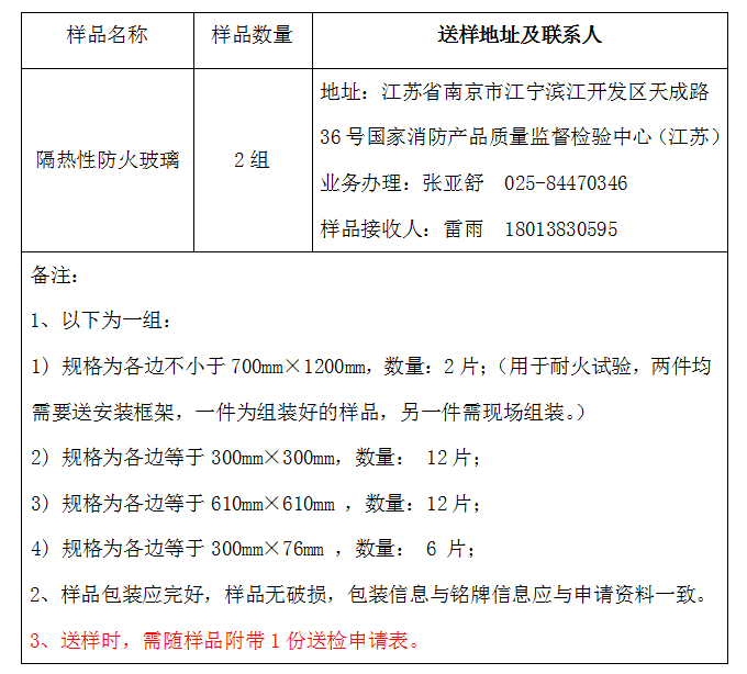 防火玻璃自愿性認證送檢文件（江蘇所）樣品數(shù)量及送樣要求