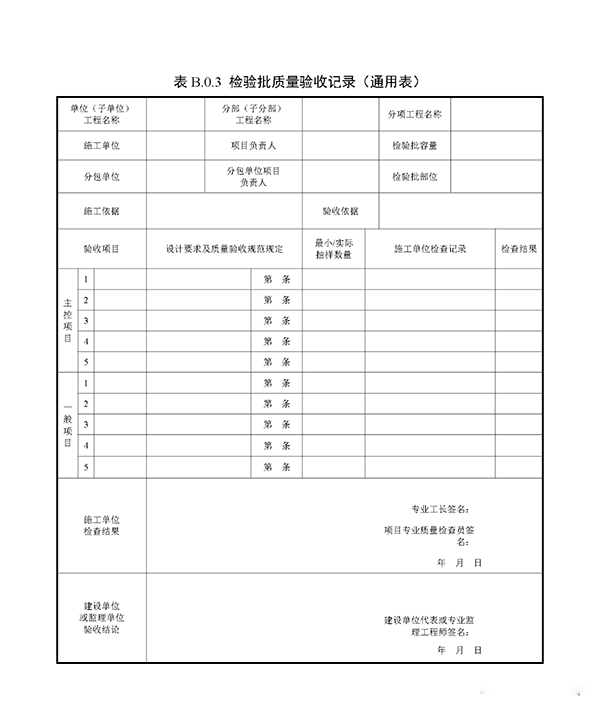 重磅來襲！廣東省住建廳公告：《建筑工程消防施工質(zhì)量驗(yàn)收規(guī)范》8月1日實(shí)施！