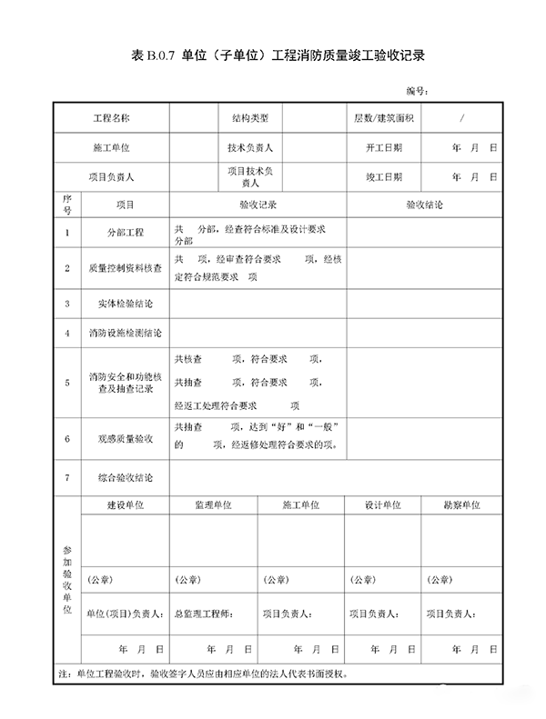 重磅來襲！廣東省住建廳公告：《建筑工程消防施工質(zhì)量驗(yàn)收規(guī)范》8月1日實(shí)施！