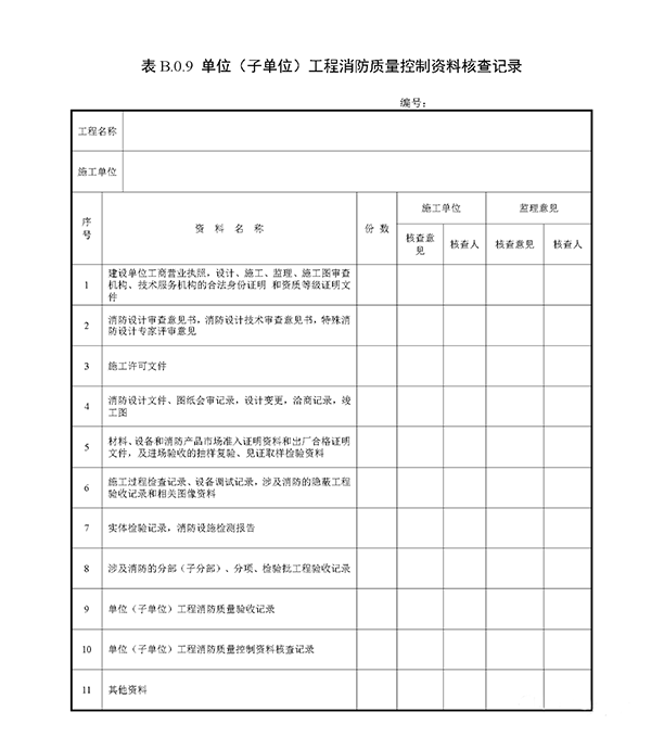 重磅來襲！廣東省住建廳公告：《建筑工程消防施工質(zhì)量驗(yàn)收規(guī)范》8月1日實(shí)施！
