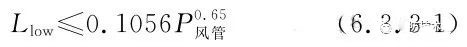 【實施指南】通用規(guī)范實施后防排煙風道可以怎么做？