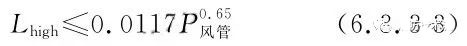 【實施指南】通用規(guī)范實施后防排煙風道可以怎么做？