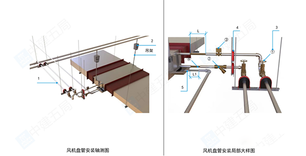 風(fēng)機(jī)盤(pán)管安裝要求，學(xué)習(xí)了！