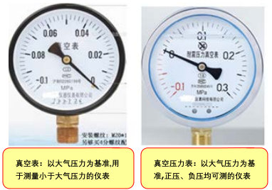 消防水泵吸（出）水管壓力表設置與選型常見問題