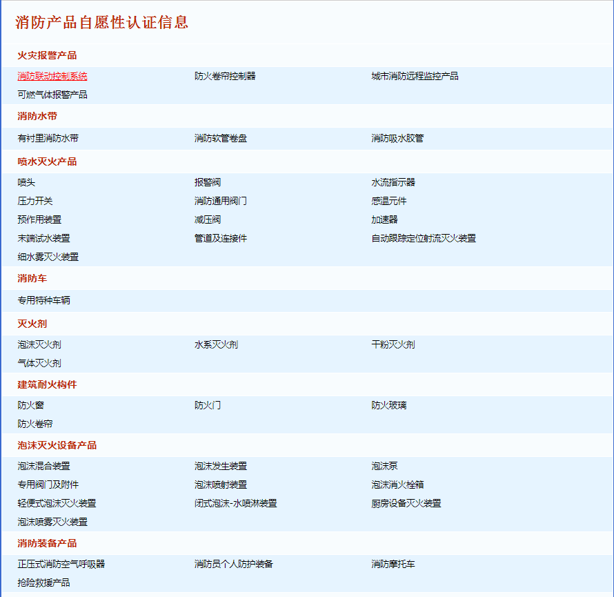 消防產品自愿性認證目錄表？