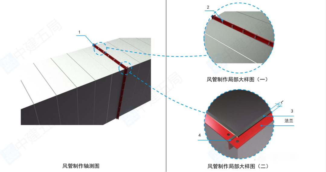 風管制作時有哪些施工要點？