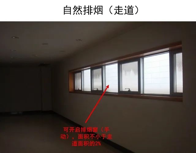 防煙系統、排煙系統的作用和方式