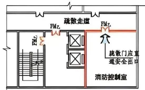 消防控制室設(shè)置與驗(yàn)收知識(shí)匯總