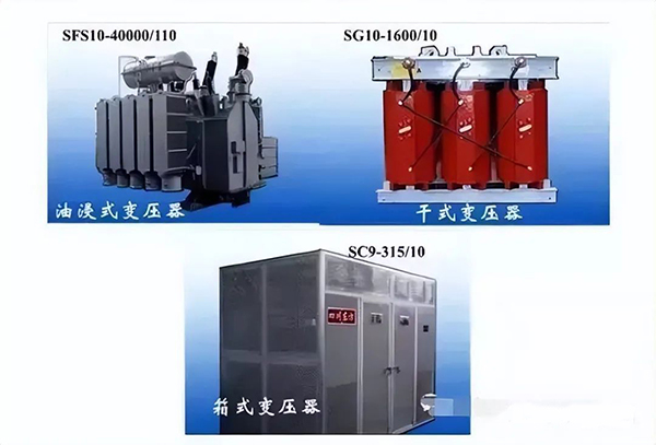 建筑電氣強電系統(tǒng)基礎(chǔ)知識：高低壓配電系統(tǒng)、防雷與接地系統(tǒng)