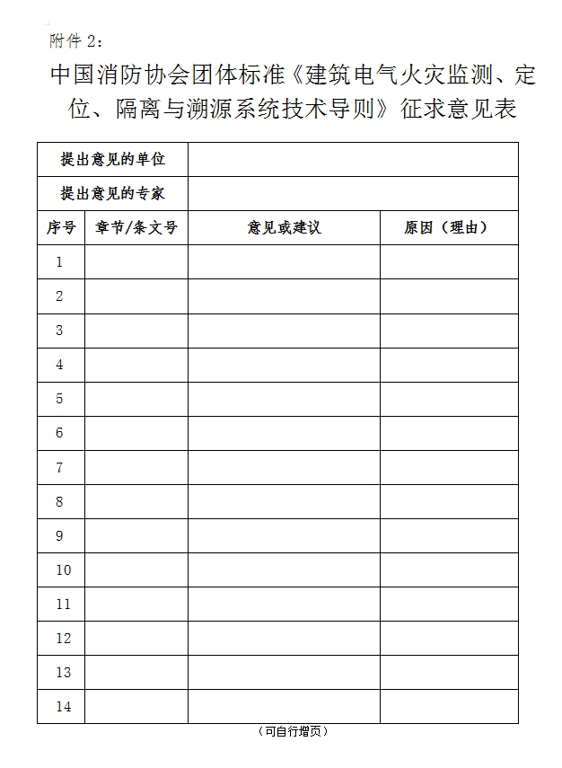 關于對《建筑電氣火災監(jiān)測、定位、隔離與溯源系統(tǒng)技術導則》（征求意見稿）征求意見的函