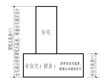 防煙系統一般規(guī)定