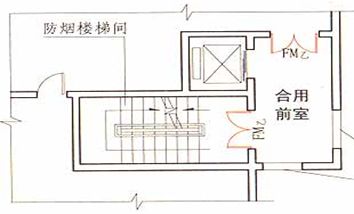防煙系統一般規(guī)定