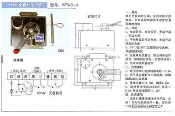 關于防排煙系統(tǒng)中防火閥等常開常閉問題的探討