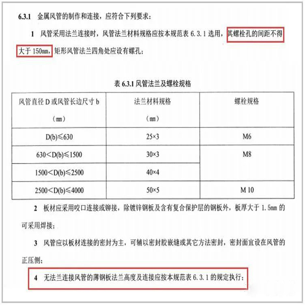 薄鋼板法蘭排煙風(fēng)管常見的錯(cuò)誤連接方式