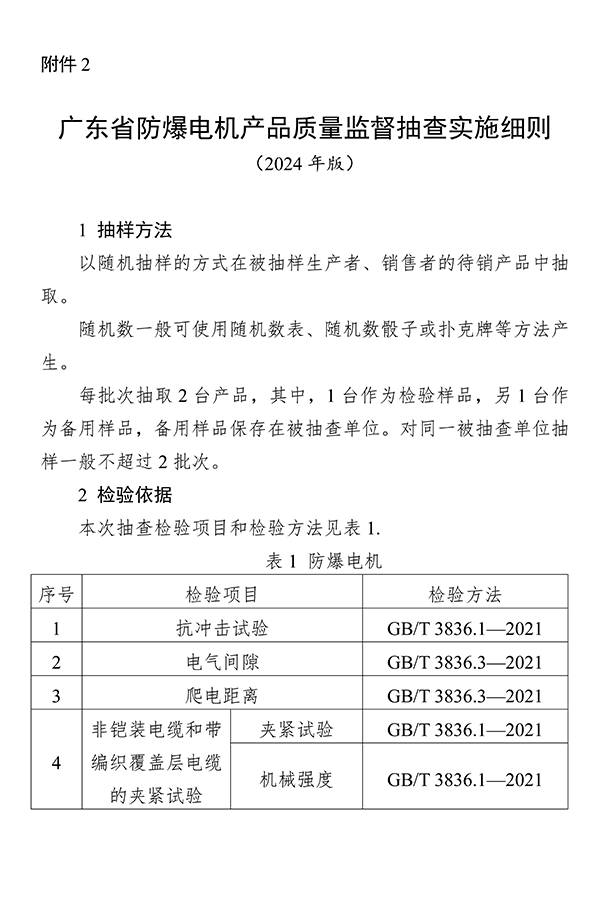 廣東省市場監(jiān)督管理局關(guān)于防爆燈具等4種產(chǎn)品質(zhì)量監(jiān)督抽查實施細則的通告