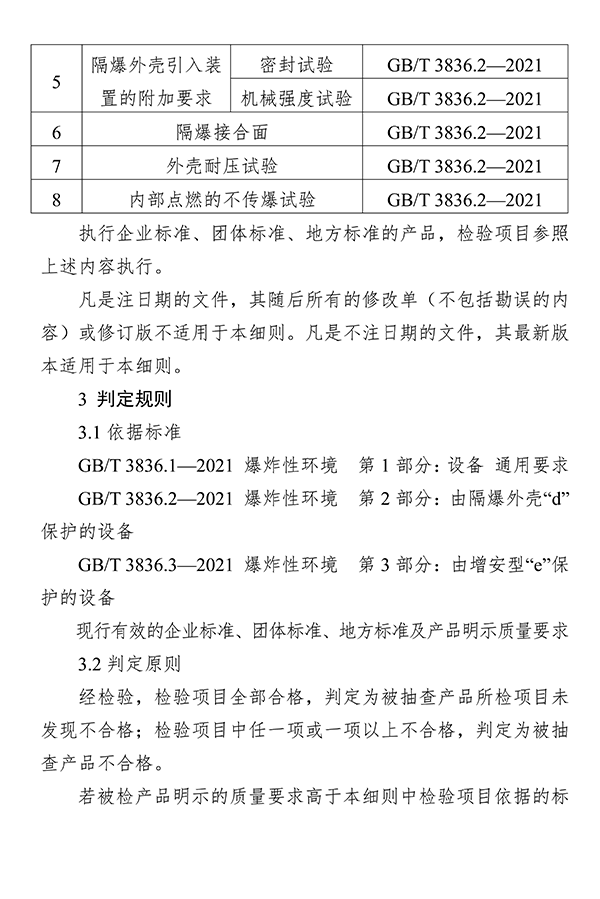 廣東省市場監(jiān)督管理局關(guān)于防爆燈具等4種產(chǎn)品質(zhì)量監(jiān)督抽查實施細則的通告