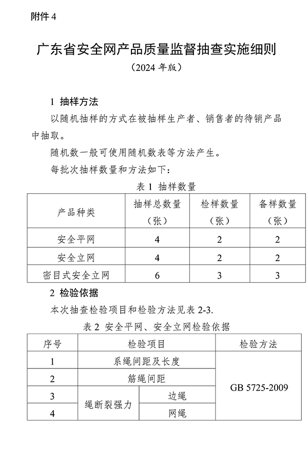 廣東省市場監(jiān)督管理局關(guān)于防爆燈具等4種產(chǎn)品質(zhì)量監(jiān)督抽查實施細則的通告
