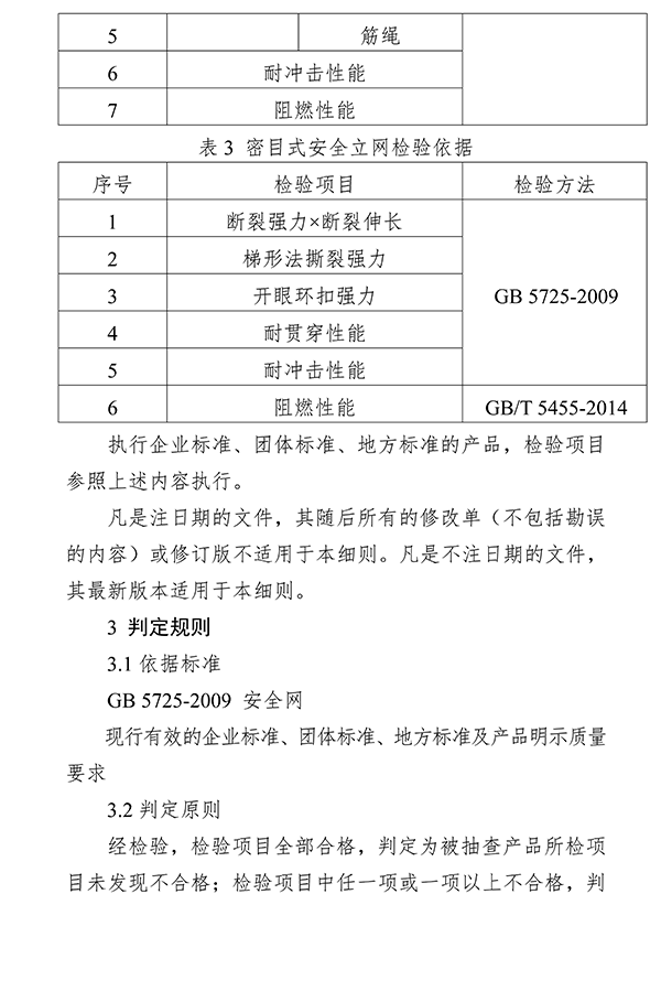 廣東省市場監(jiān)督管理局關(guān)于防爆燈具等4種產(chǎn)品質(zhì)量監(jiān)督抽查實施細則的通告
