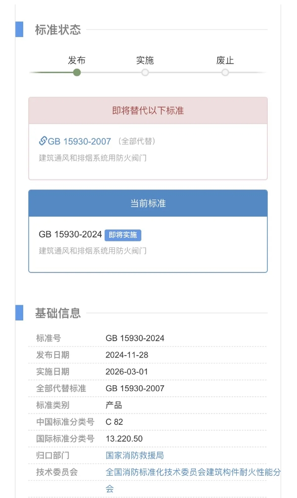 新標準GB 15930-2024《建筑通風和排煙系統(tǒng)用防火閥門》將于2026年3月1日實施